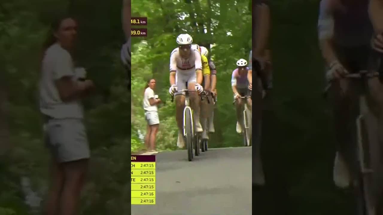 A STACKED leading group 🤯 The world champion, Wout van Aert, cyclocross stars, and more!