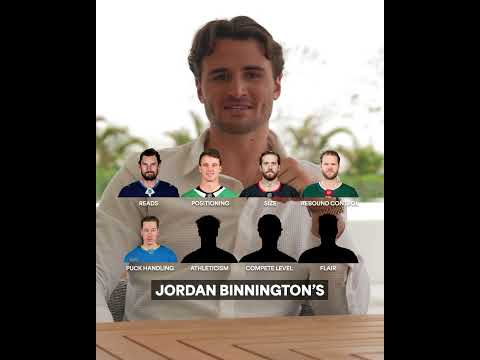 Daccord builds his perfect goalie