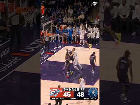 Dorts' Corner 😤 #okcthunder | Vote 5️⃣ for All-Star #okcthunder.com/vote