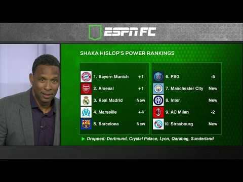 Shaka Hislop’s inclusion of 3 French clubs gets the thumbs up from Frank Leboeuf | ESPN FC