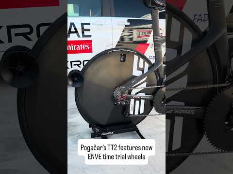 Are 25mm tyres back?!