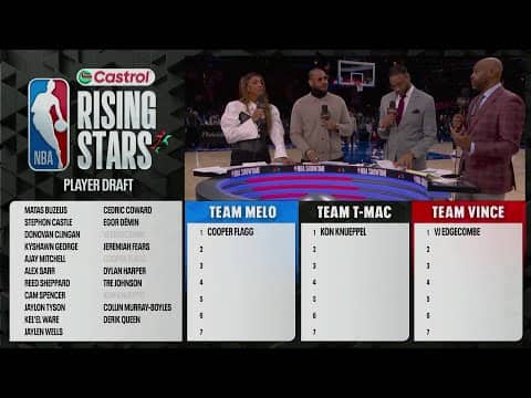 The FULL 2026 Castrol Rising Stars Draft ⭐️