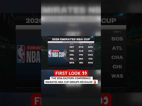 The @emirates NBA Cup 2026 Eastern Conference Groups reveal 🚨