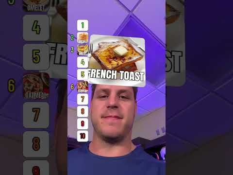 Janmark Blind Ranks Breakfast Foods