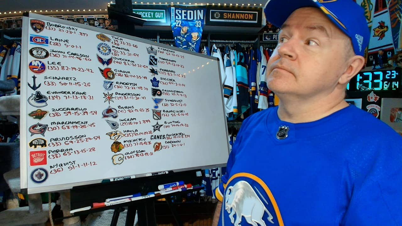 Discussing One Pending UFA Per Team