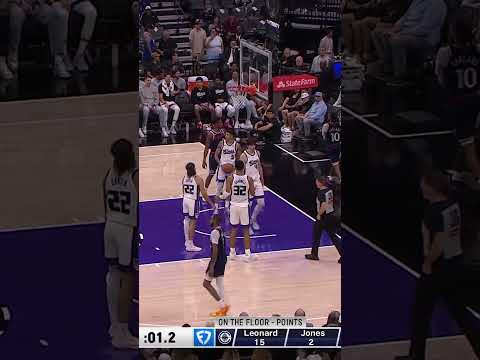 Darius Garland 1v3 💪