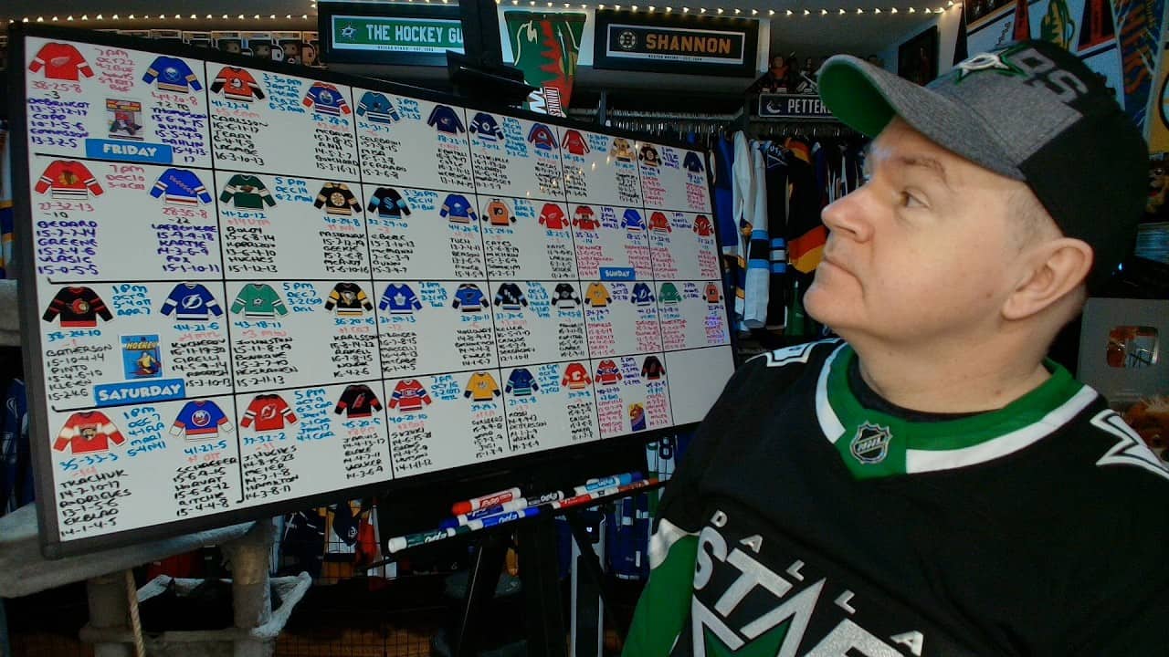 Preview of March 27th Through 29th NHL Games