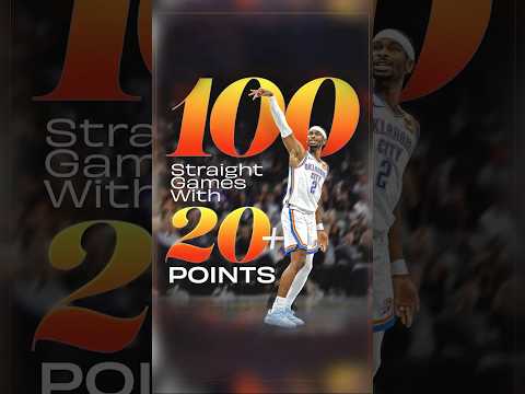 SGA is as consistent as they come 🔥