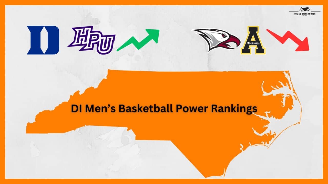 State of North Carolina Division I Men's Basketball Power Rankings