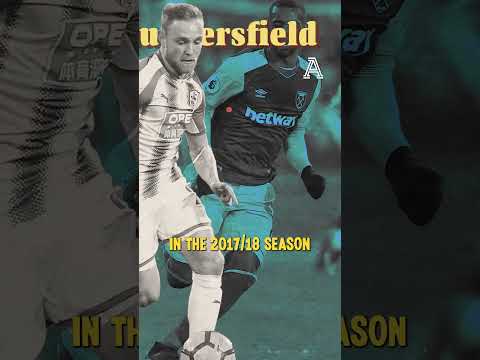 What's the lowest number of goals a team has scored and still stayed up?