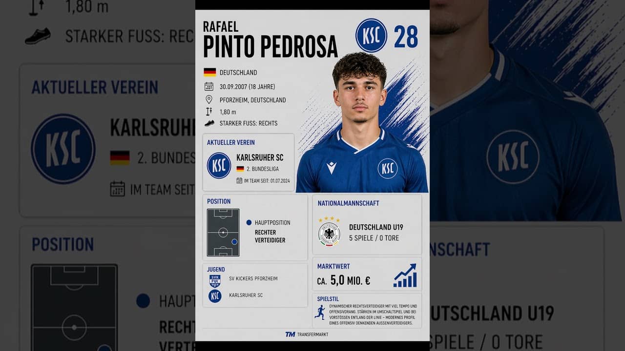 TorNetz: Player 2 Watch #scouting