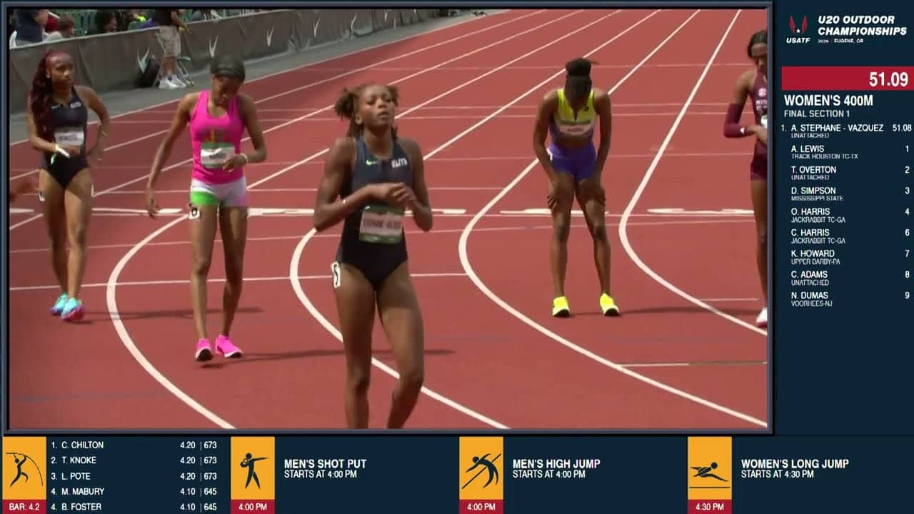 Ataja Stephane-Vasquez Returns to Win U20 400m Title in 51.09 | USATF U20 Championships
