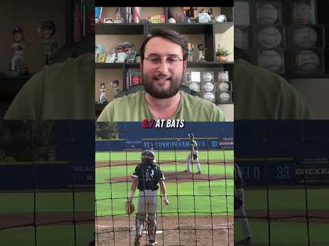 College Baseball's Best Offensive Player