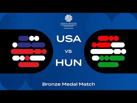Bronze Medal Match | USA vs Hungary | World Aquatics Women’s U18 Water Polo Championships 2024