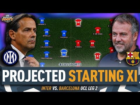PROJECTED STARTING XI | Inter vs. Barcelona CHAMPIONS LEAGUE Semifinal Match PREVIEW | Morning Footy