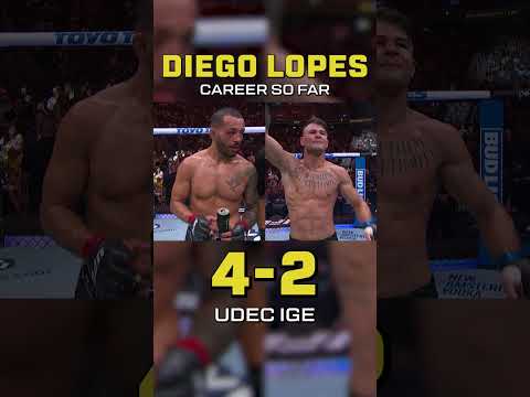 Diego Lopes Career So Far🔥 #ufcwhitehouse