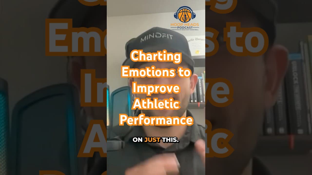 Dr  Daniel Jacobsen - Charting Emotions to Improve Athletic Performance #podcast #basketballcoach