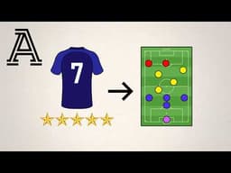 The Rise of System Football