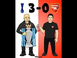 Score predictor! Tottenham vs Arsenal #football #premierleague #spurs #arsenal