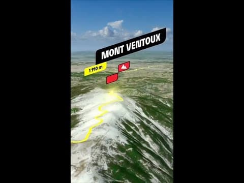 Mont Ventoux will feature on Stage 7 of the Tour de France Femmes for the first in 2026 🏔️🤩