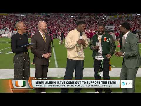 Devin Hester and Andre Johnson are HYPED The U is back