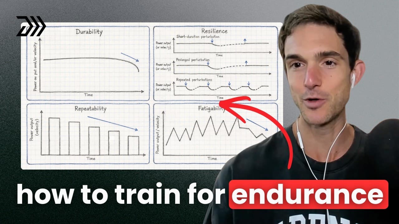 The New Science of RUNNING ENDURANCE: Durability, Fatiguability, Repeatability, Resilience