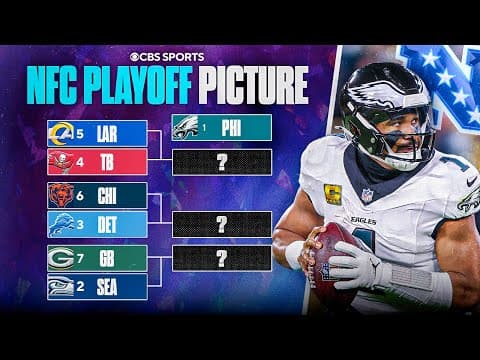 NFC Playoff Picture: Eagles take top spot after MNF win, Packers in survival mode?