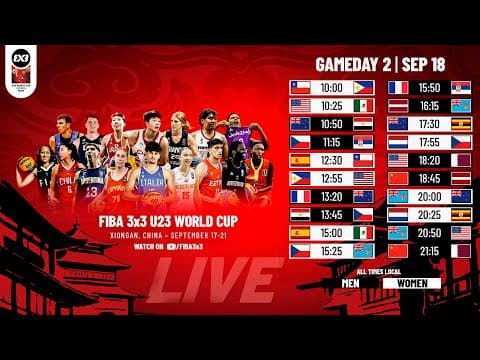 LIVE 🔴 FIBA 3x3 U23 World Cup 2025 | Gameday 2-Session 2 | #3x3Basketball