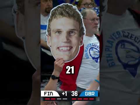 That’s not normal… Lauri Markaneen is going crazy 🤯