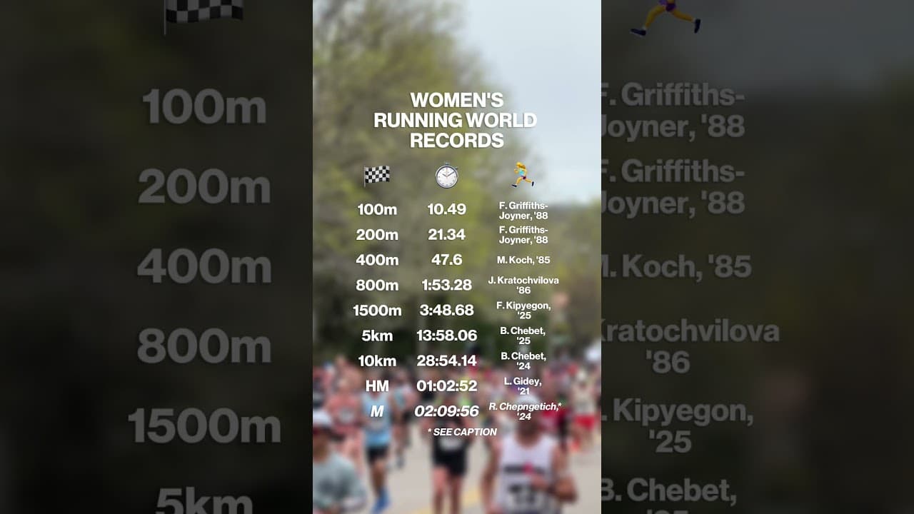 The fastest women in history 🏃‍♀️⚡