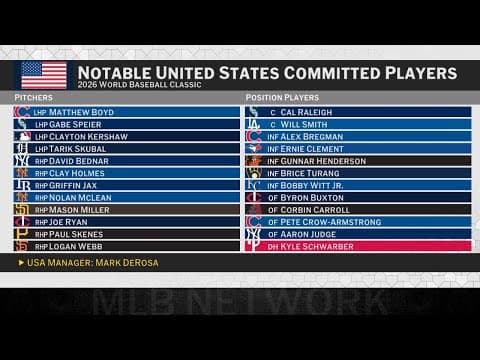 Team USA has added Clayton Kershaw, Alex Bregman & MORE players this week ahead of the 2026 WBC 🇺🇸