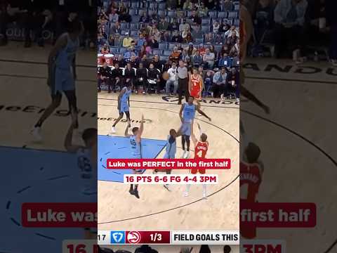 Kennard COOKIN back in Memphis 💯💯💯💯 #nba #hawks #lukekennard