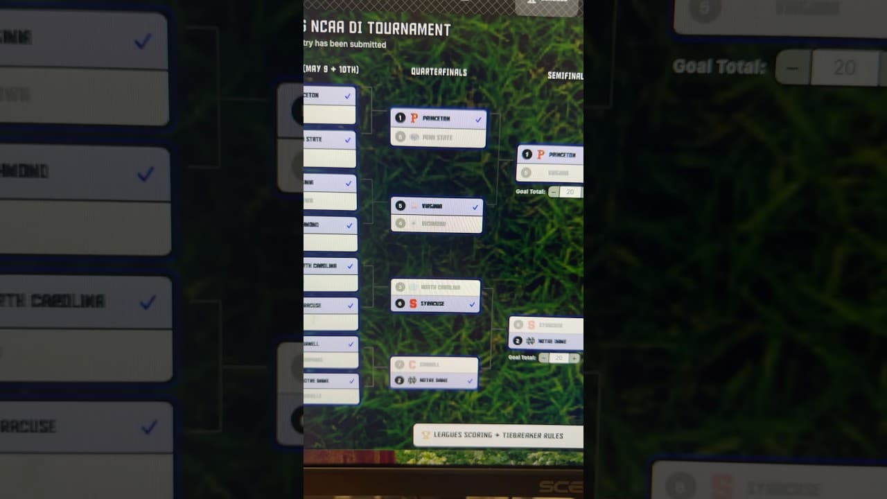 Greg’s NCAA lax bracket