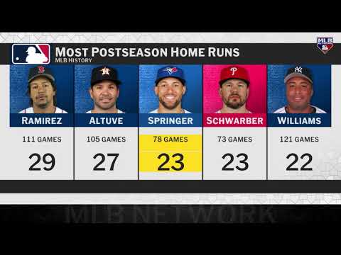 George Springer proves he is BUILT for October with yet another clutch Postseason home run! 😤