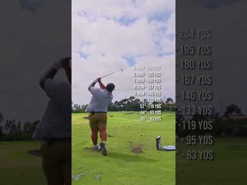 Good Good's Malosi Stock Yardages 👀