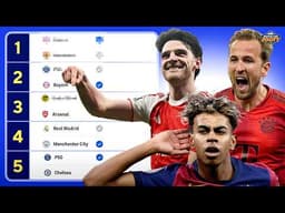 Predicting the UEFA Champions League TO THE FINAL