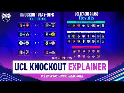 KNOCKOUT STAGE EXPLAINER | Who Has The Best Chance To Advance? 🤔🔍👀 | Champions Club
