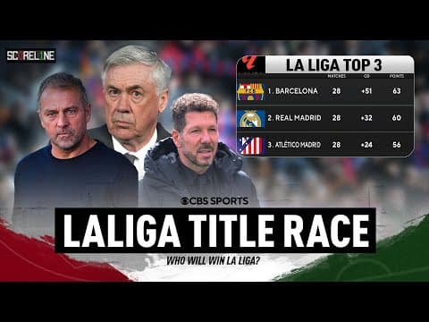 Frontrunners Barcelona | What's Missing At Madrid? | Atlético vs. Espanyol Preview | Scoreline