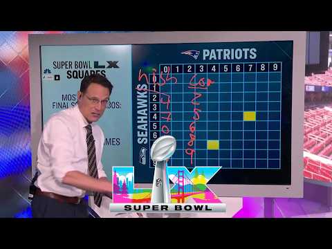 'We all got ours!': Steve Kornacki breaks down Super Bowl squares | Super Bowl LX