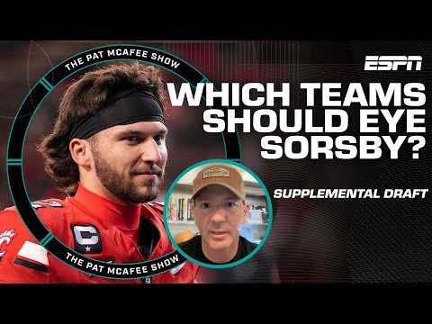 Ian Rapoport breaks down best landing spots for Brendan Sorsby | The Pat McAfee Show