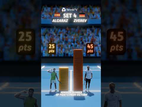 Closer. Further. Closer again. 😳