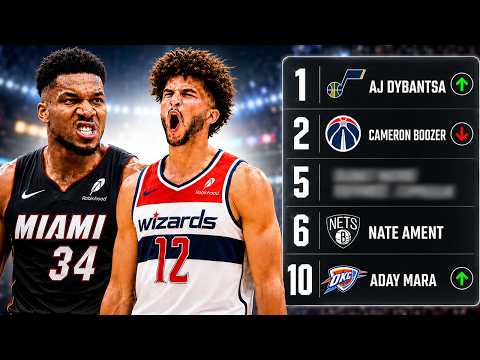 The 2026 NBA Draft Is Getting Weird...