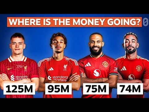 Why Football Transfers Are Out Of Control
