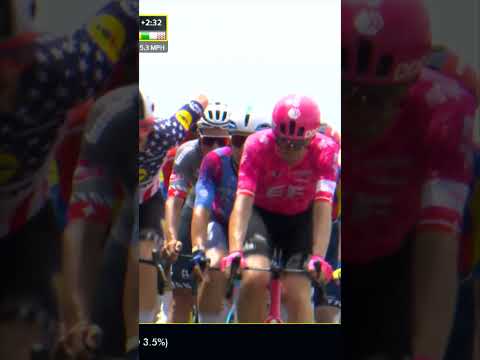 Here comes the peloton! 😮🚲