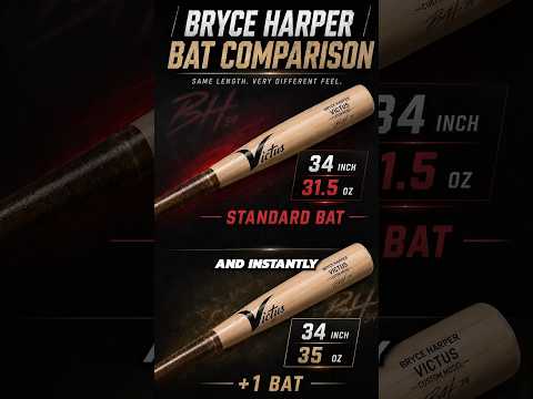 he switched to a HEAVY BAT..