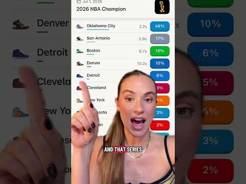 Who you got for NBA Champion 🏆!? Use code “RAD”, get $20 when you deposit on the Polymarket app!