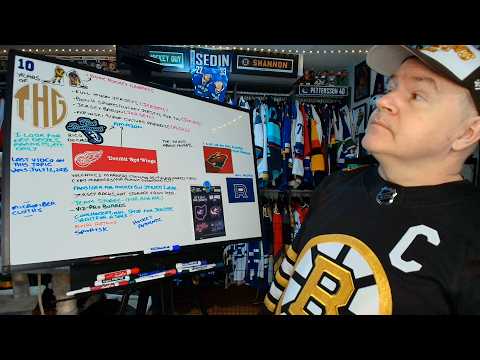 June 2026 "Where I Get My Stuff" Video