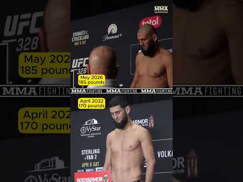 How crazy is it that Khamzat Chimaev used to weigh in at 170 pounds?