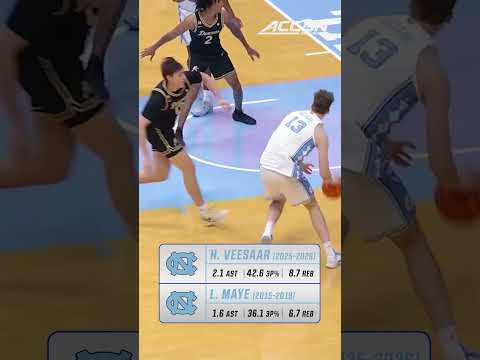 🦄 Henri Veesaar's size and skill make him a unique prospect in this year's #NBADraft #unctarheels