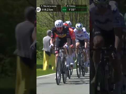 Tim Wellens is giving it his ALL 😳 The Belgian national champion has slashed the gap to the front!